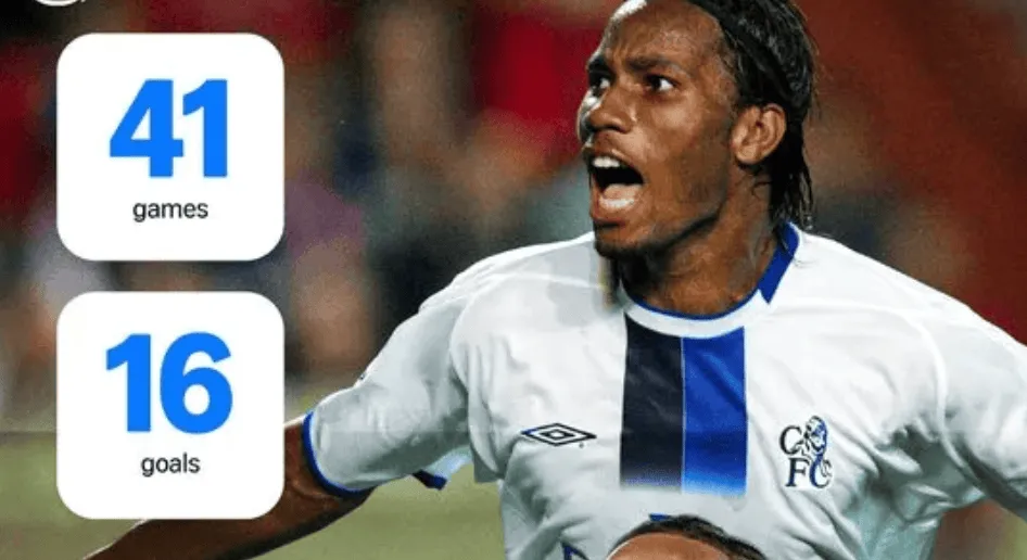 17球！佩德罗超越德罗巴蓝军首季进球，且比后者少用了3场